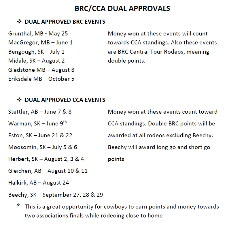 BRC/CCA Dual Approvals
